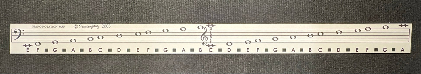Musicability Piano Notation Map